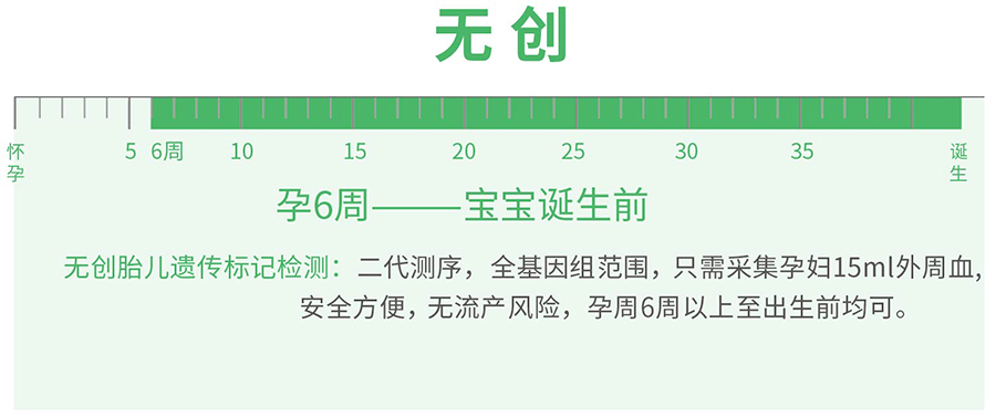泰州怀孕亲子鉴定流程,泰州孕期亲子鉴定结果需要多久