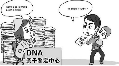 泰州可以做DNA亲子鉴定吗,泰州办理亲子鉴定条件和流程 泰州可以做DNA亲子鉴定吗,泰州办理亲子鉴定条件和流程